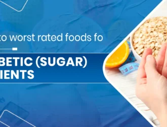 Diabetic (Sugar) patients