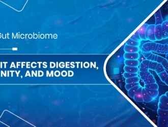 Your Gut Microbiome