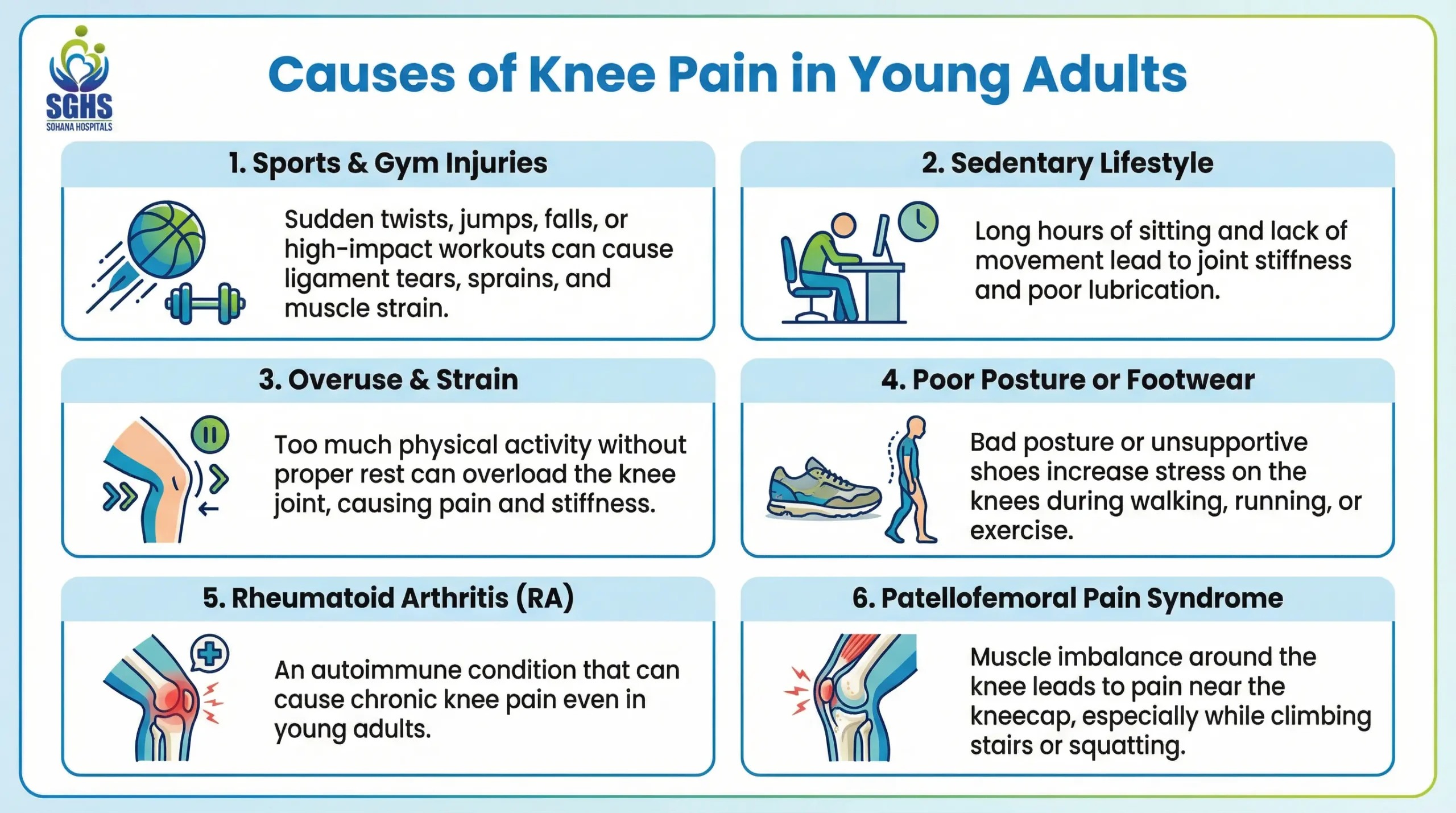 Causes of Knee Pain in Young Adults