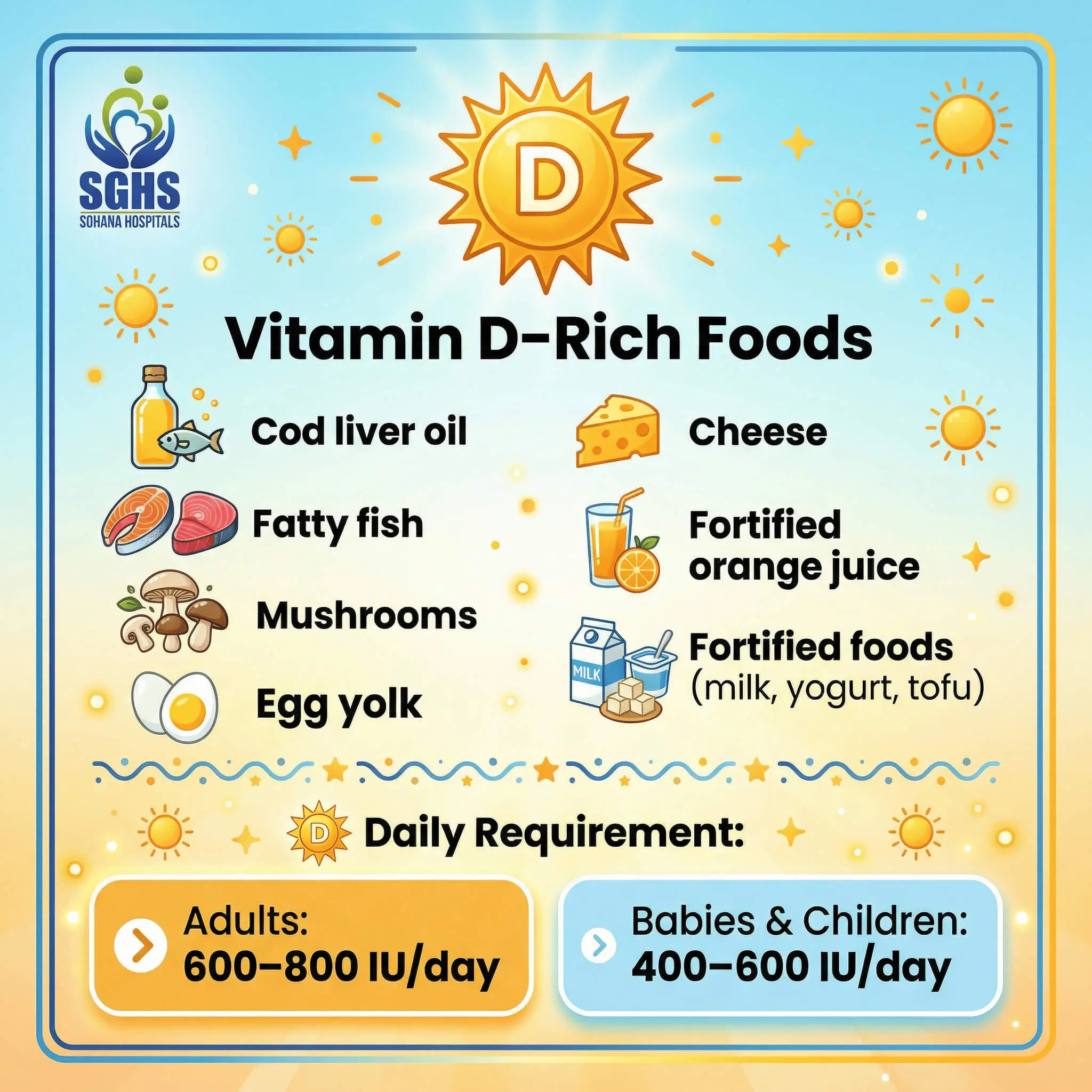 Vitamin D Rich Foods