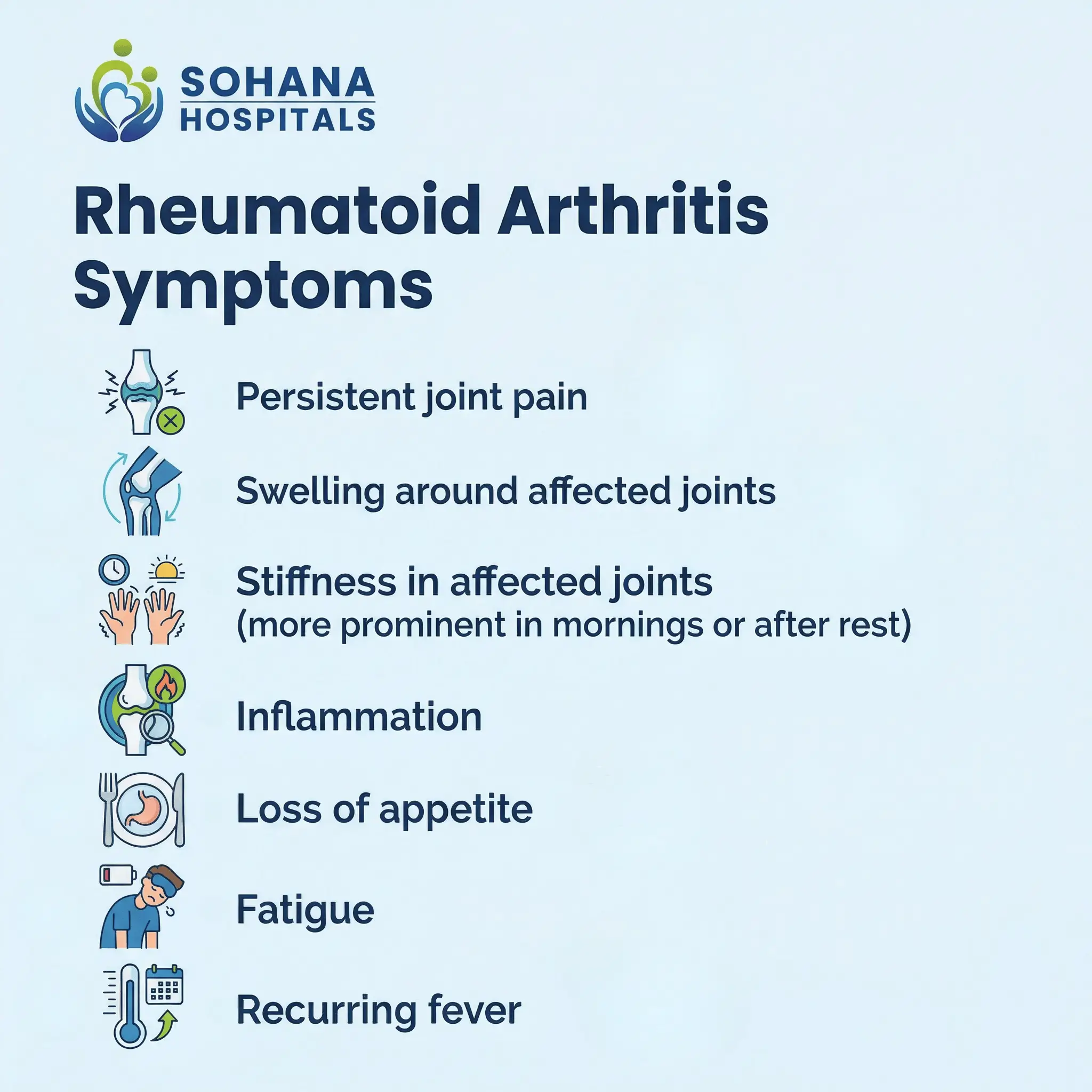 Rheumatoid Arthritis Symptoms
