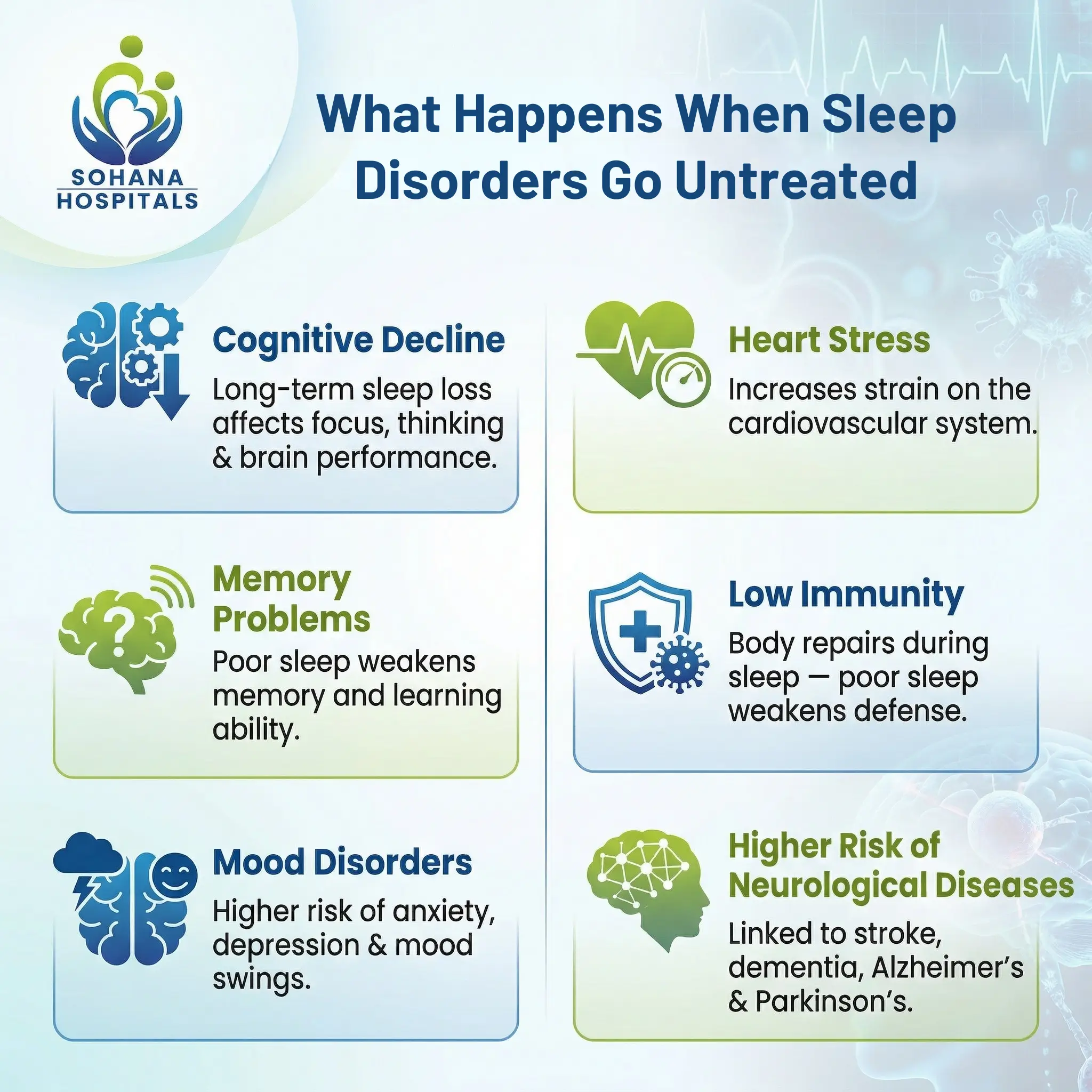 What If Sleep Disorders Not Treated
