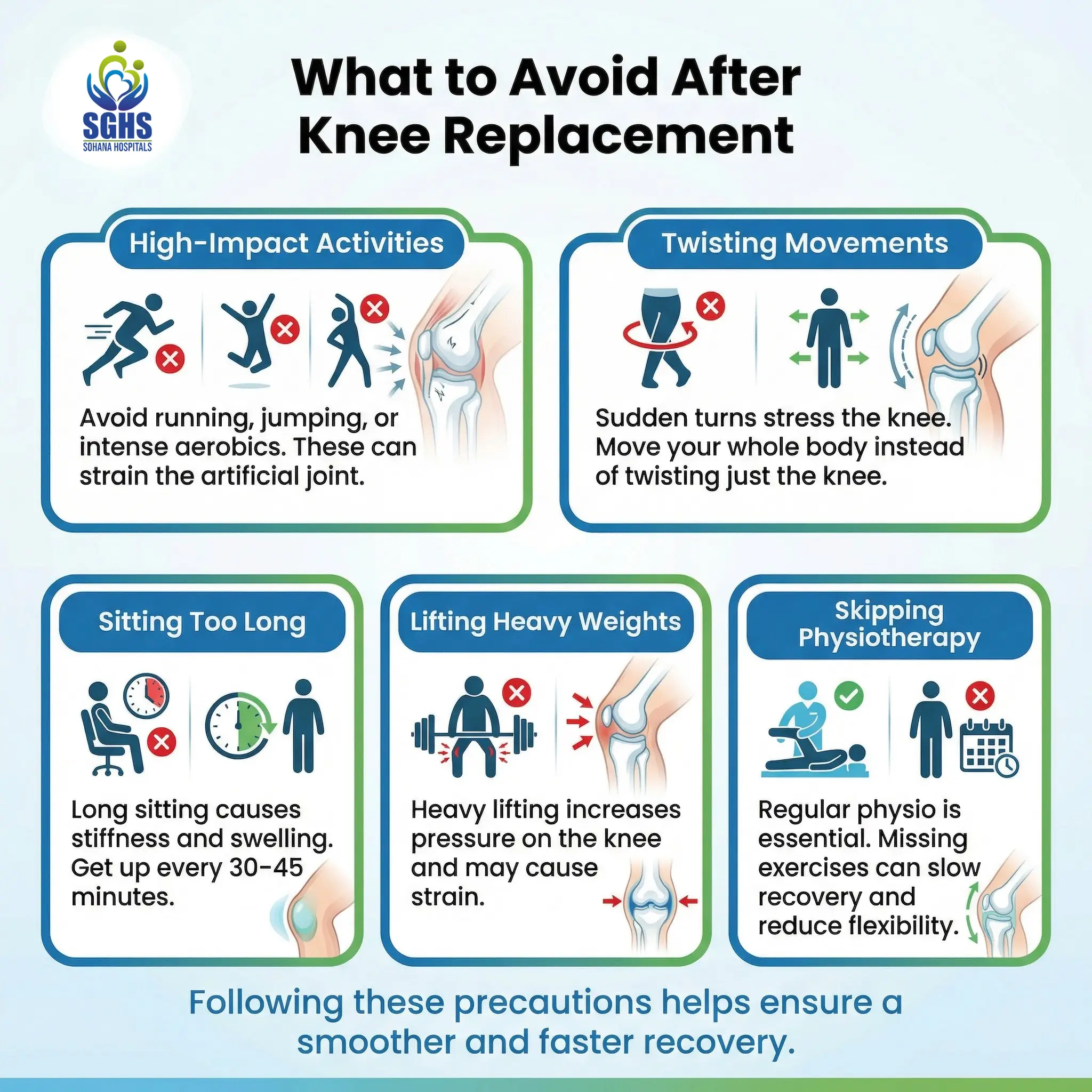 What to Avoid After Knee Replacement