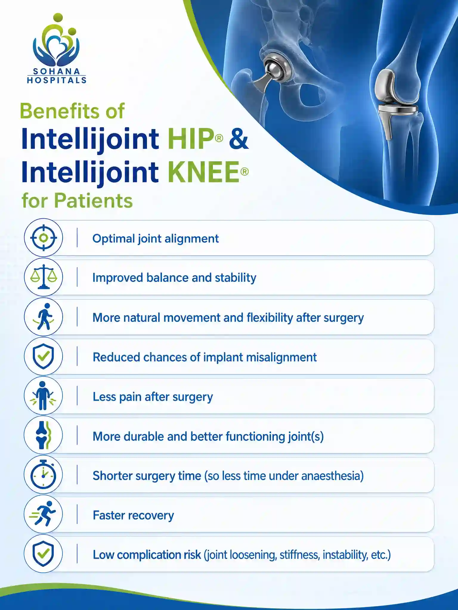 Benefits of Intellijoint HIP® & Intellijoint KNEE® for Patients