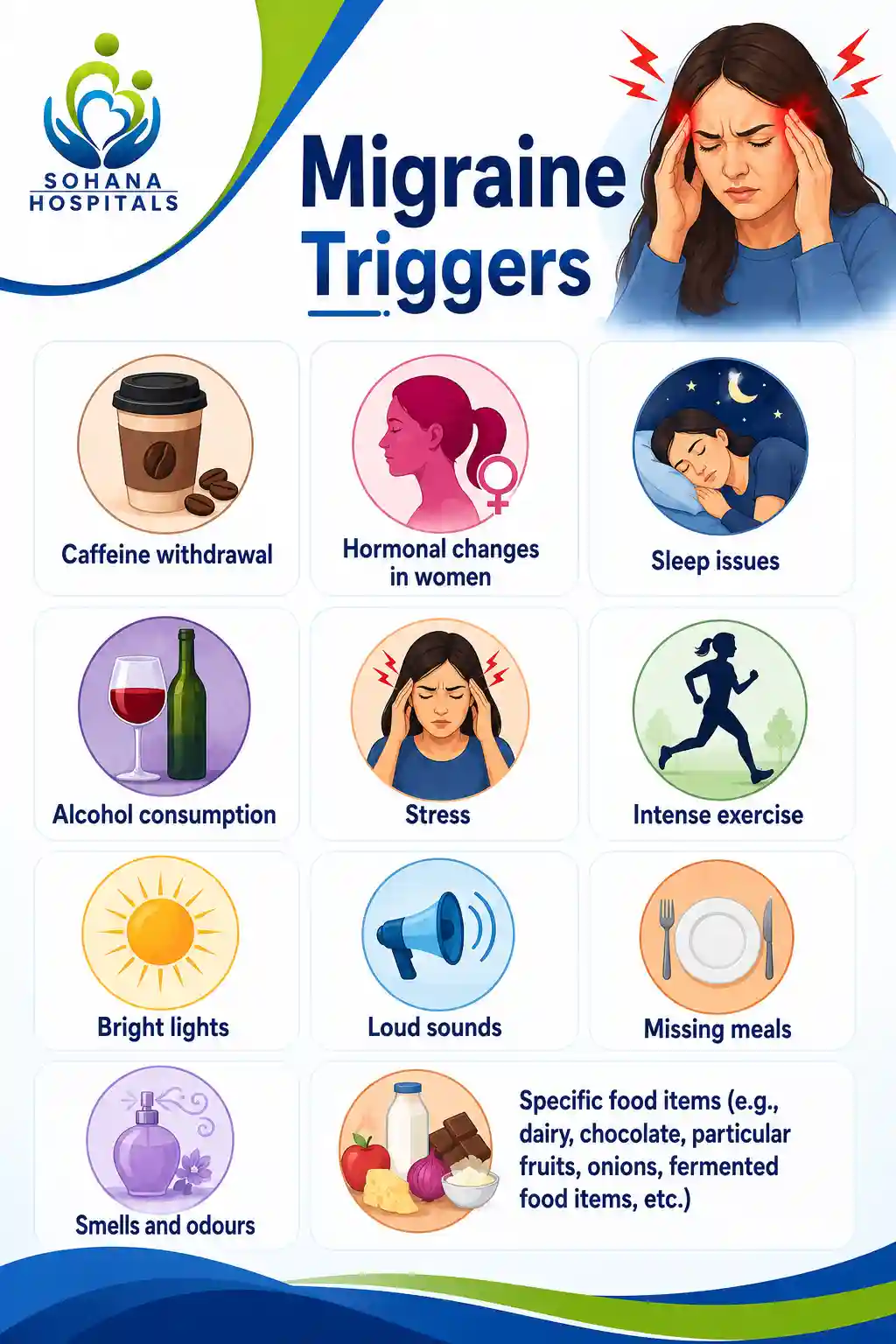 Migraine Triggers