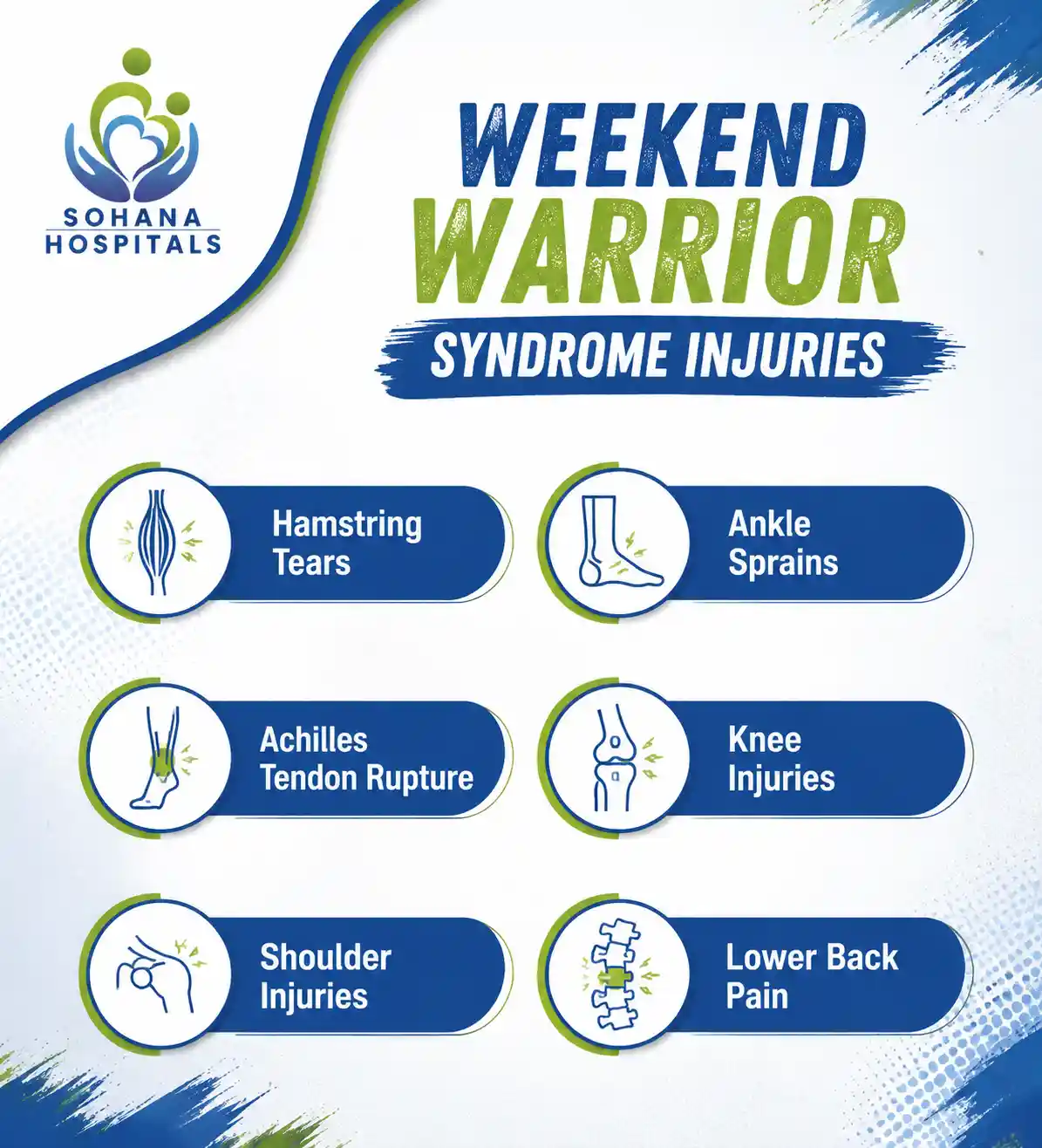 Weekend Warrior Syndrome Injuries