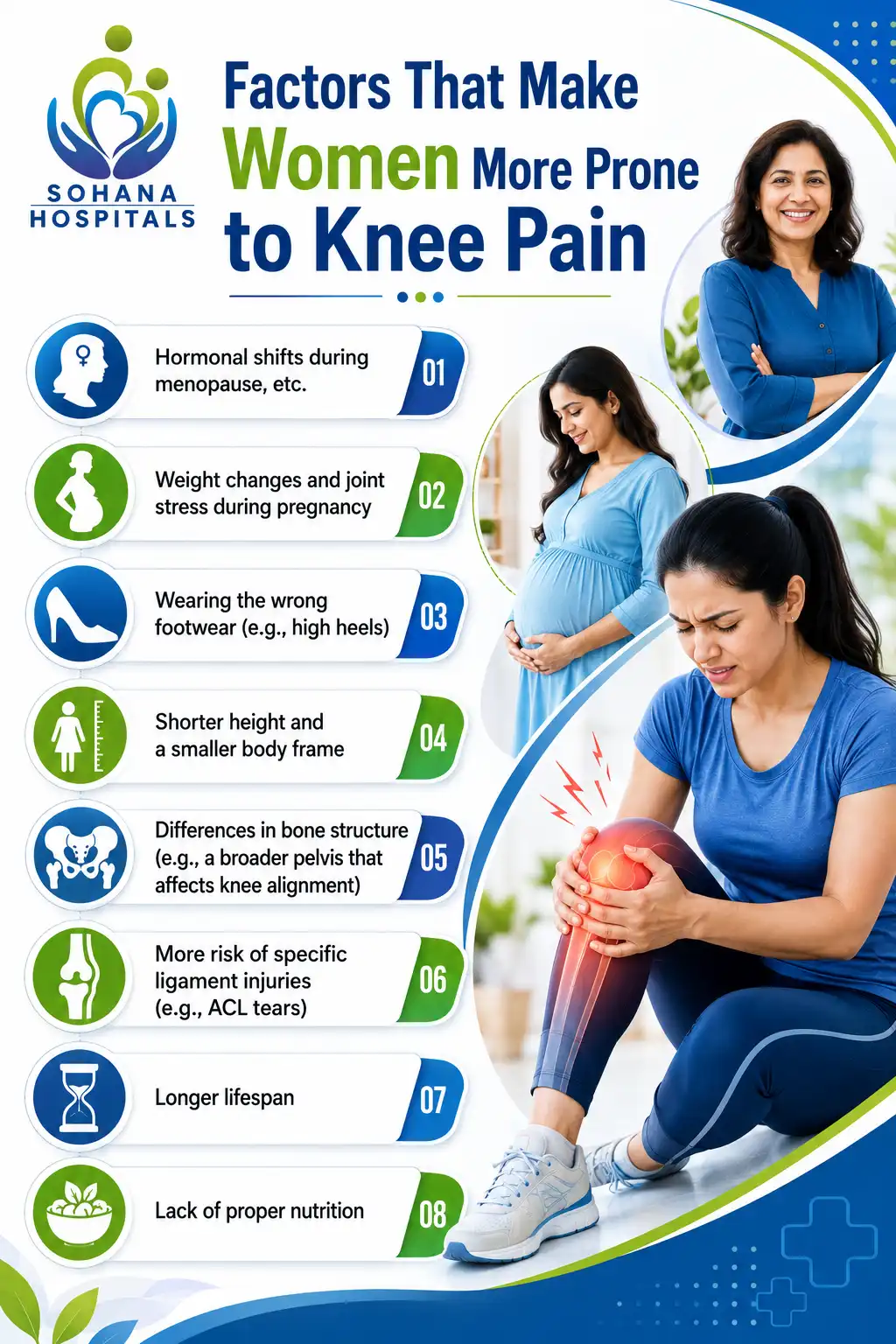 Factors That Make Women More Prone to Knee Pain