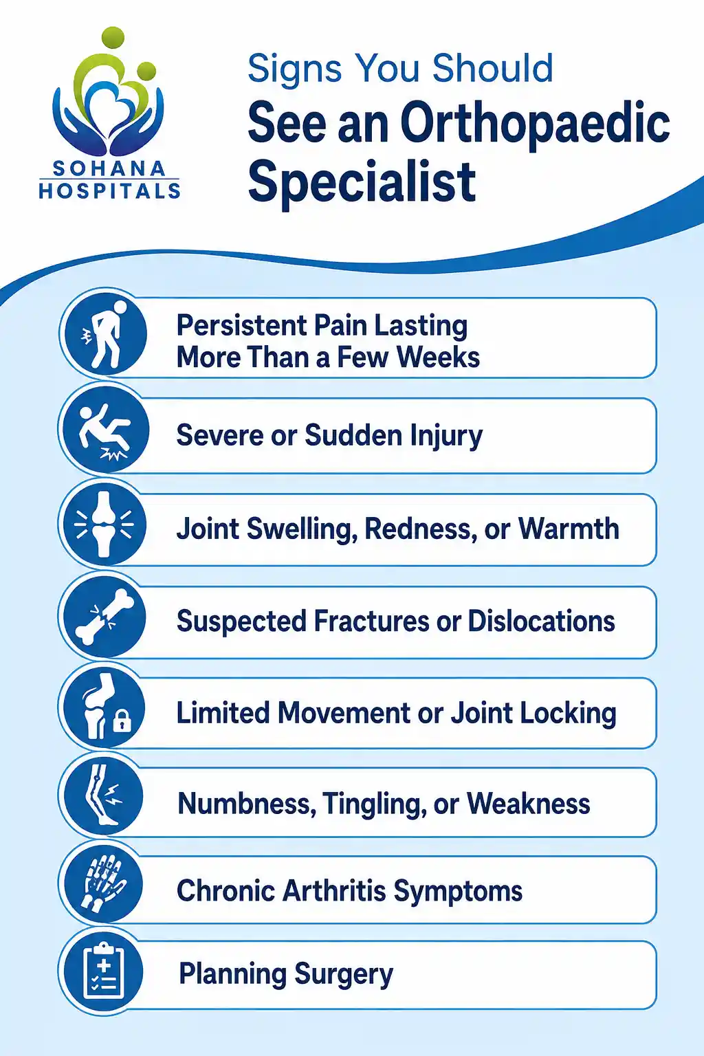Signs You Should See an Orthopaedic Specialist
