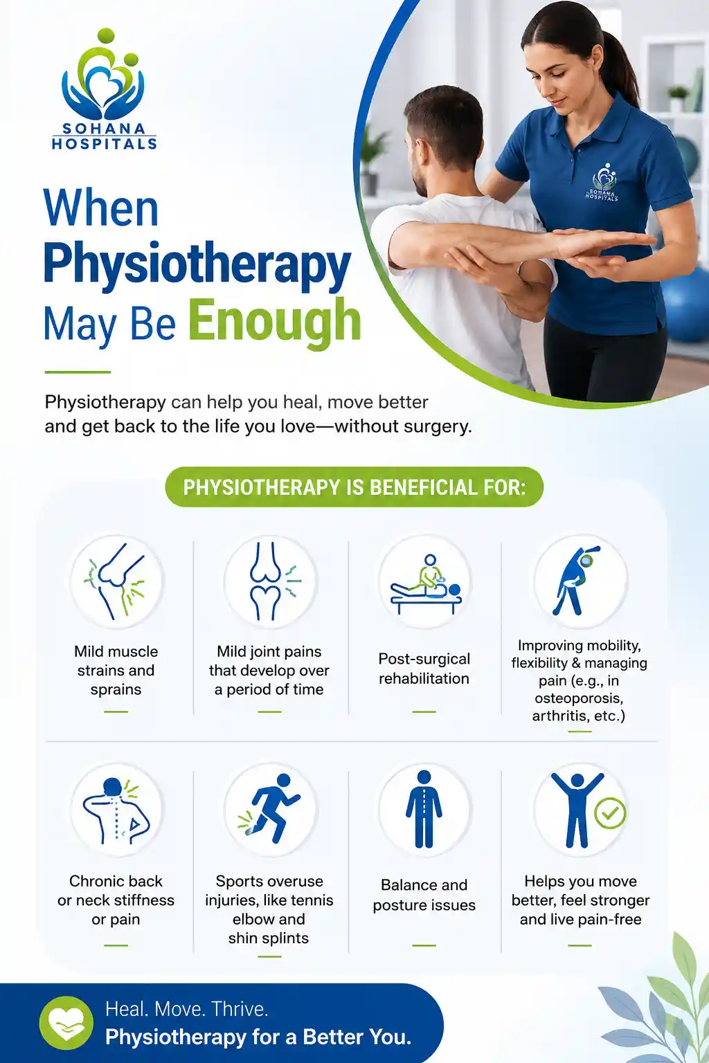 When Should See a Physiotherapist