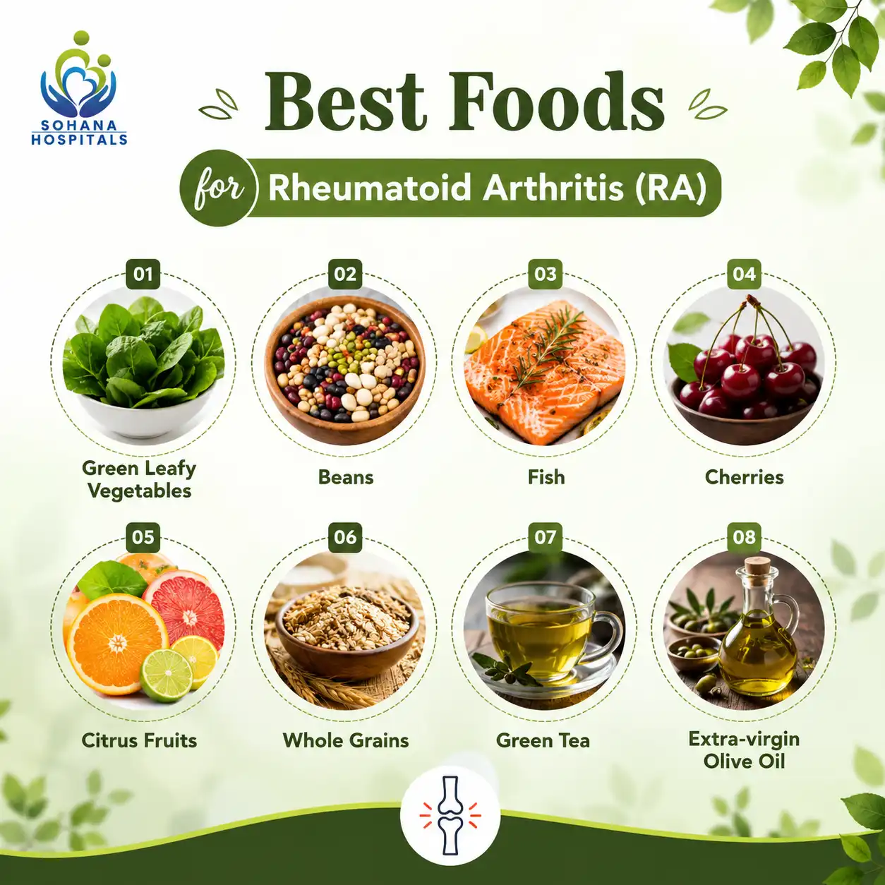 Best Foods for Rheumatoid Arthritis