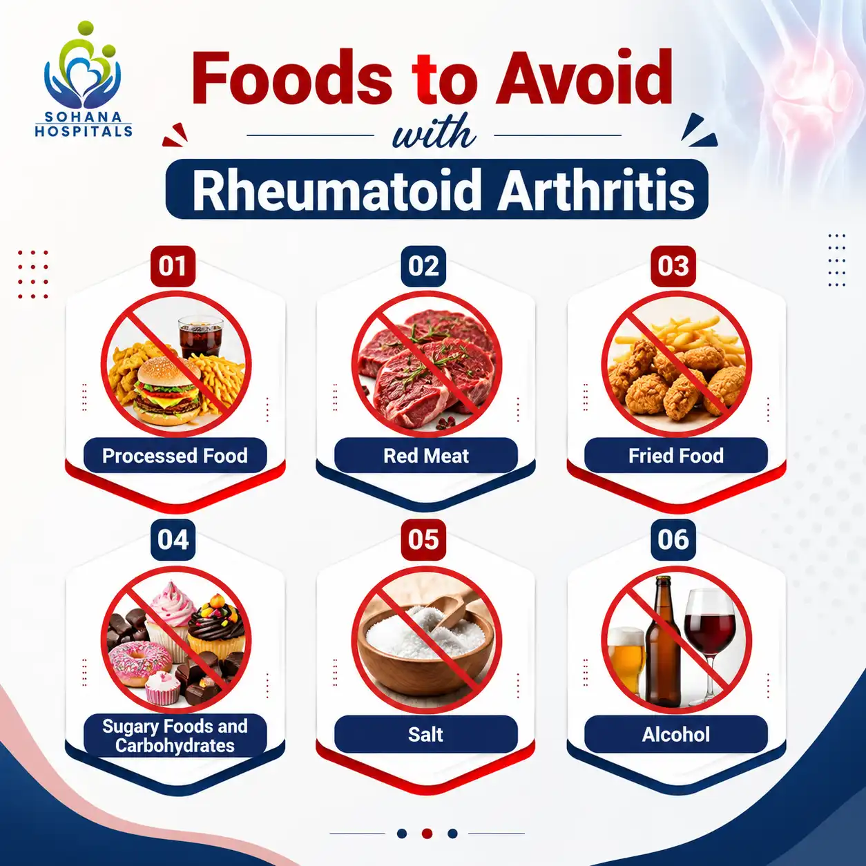 Foods to Avoid with Rheumatoid Arthritis