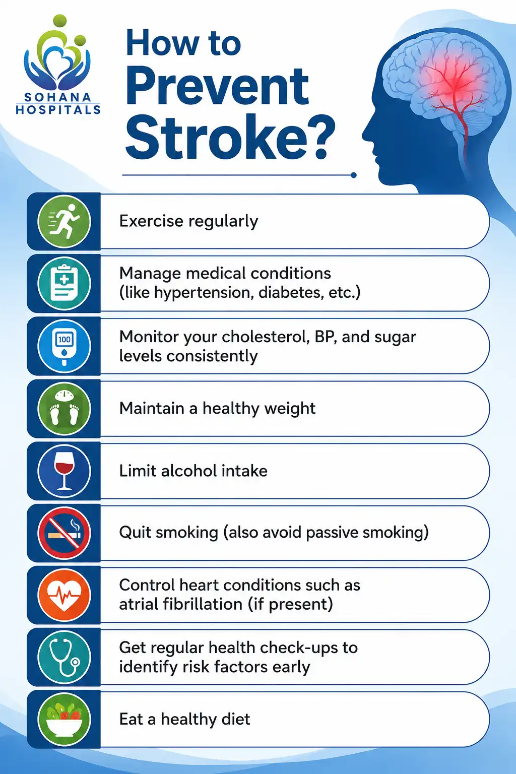 Tips to Prevent Stroke