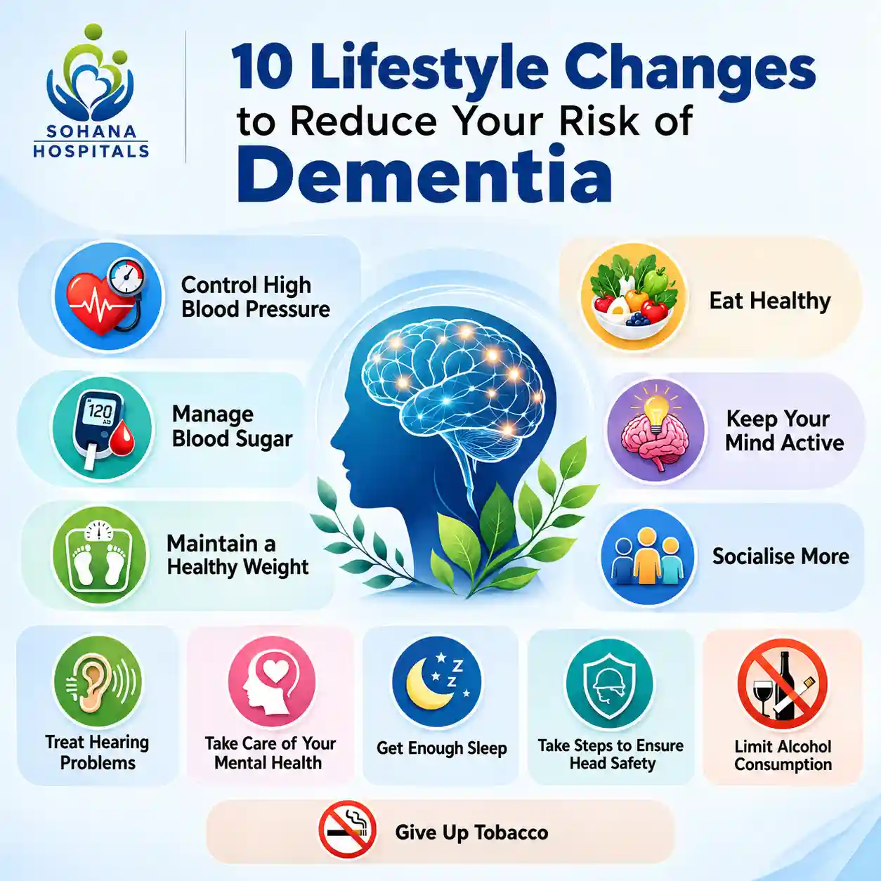10 Lifestyle Changes to Reduce Your Risk of Dementia