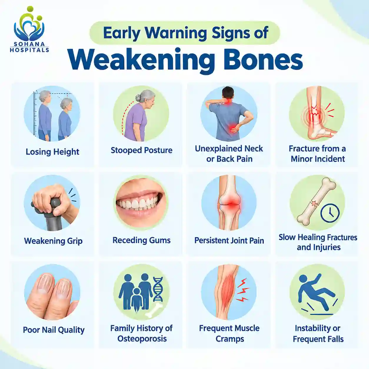 Early Warning Signs of Weakening Bones