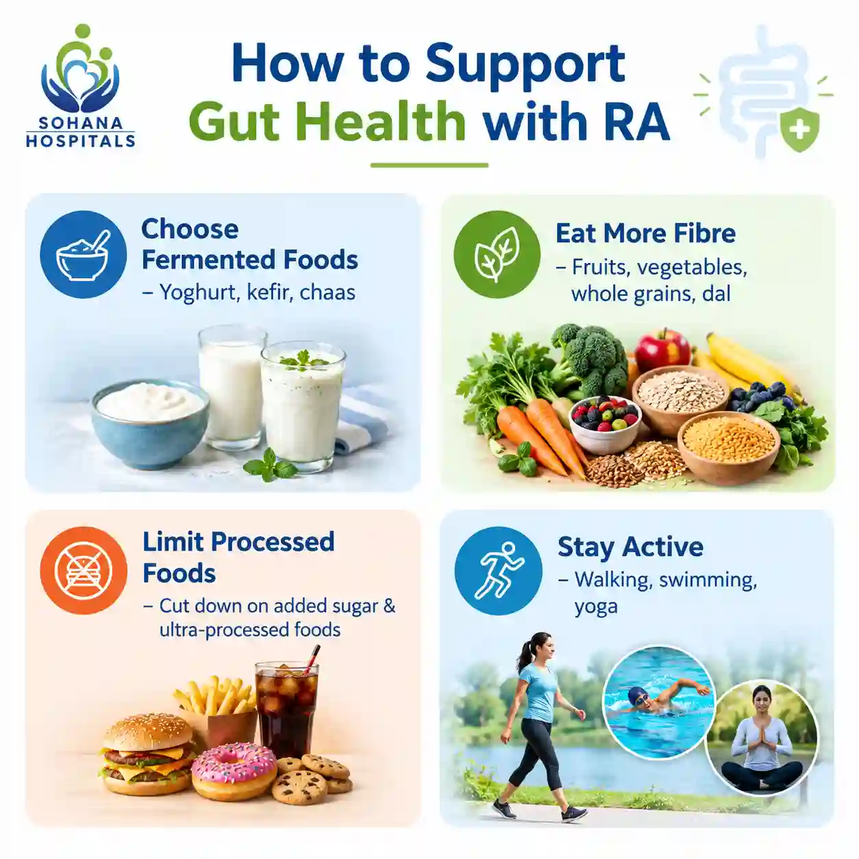 How to Improve Gut Health for Rheumatoid Arthritis
